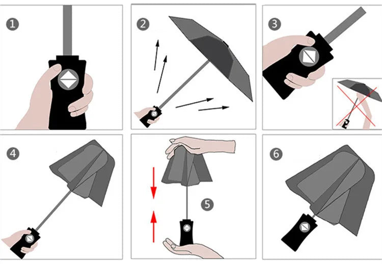 Guarda-chuva automático para homens e mulheres, guarda-sol, anti-UV, 3 dobráveis, resistente ao vento, automático, grande, à prova de vento, 8 costelas