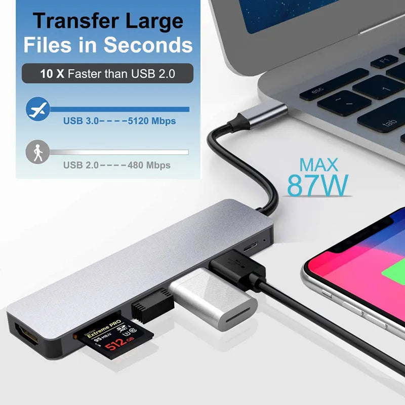 Divisor USB Tipo C HUB, Adaptador Laptop, Macbook Air M1, iPad Pro, RJ45, HDMI